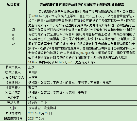 赤峰堃堋礦業(yè)有限責(zé)任公司尾礦庫(kù)閉庫(kù)安全設(shè)施驗(yàn)收評(píng)價(jià)報(bào)告